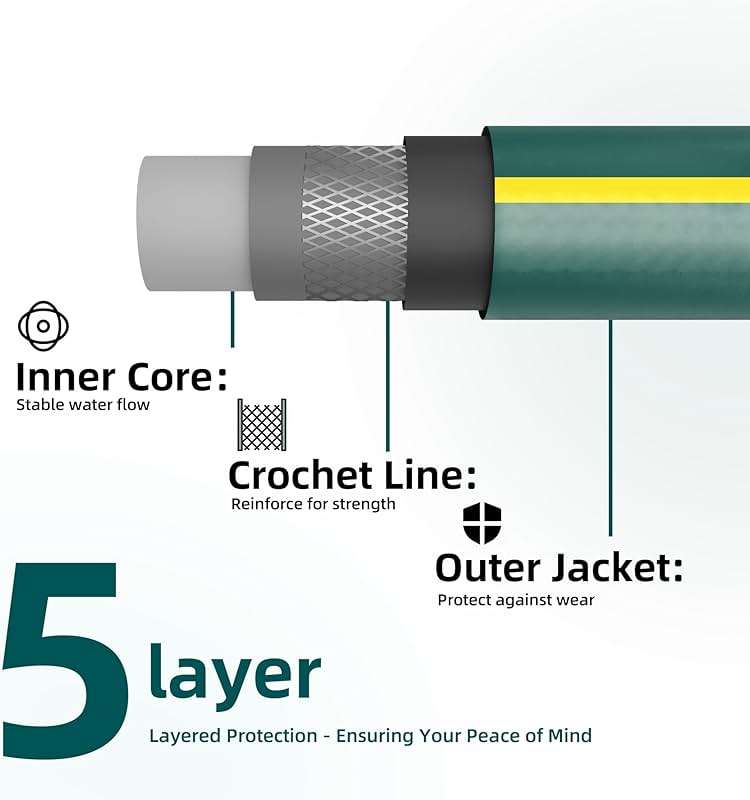Solution4Patio Long Green Garden Hose 3/4 in. x 50 ft. -Kink Free, No Leaking, Male/Female Fittings -Heavy Duty Durable Flexible Lightweight Water Pipe -Brass Aluminum Ends for Household & Commercial - Image 3