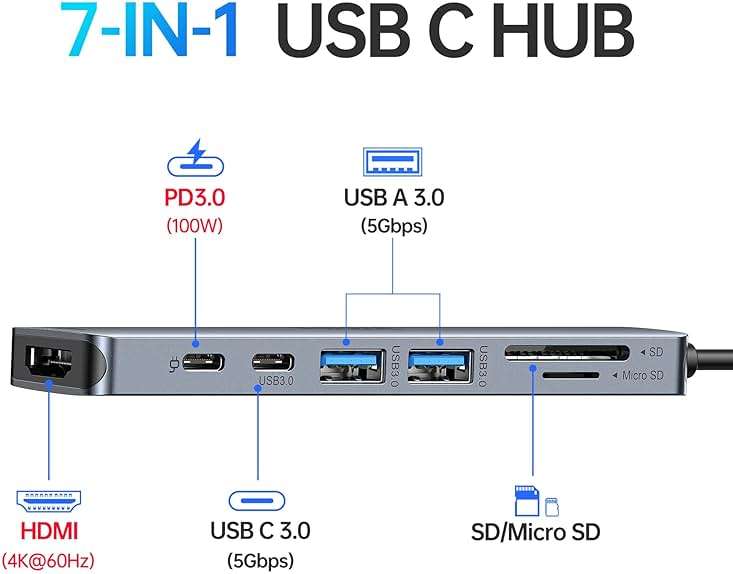 USB C Hub HDMI Adapter for MacBook Pro/Air, 7 in 1 USBC Dongle with HDMI, microSD/SD Card Reader, USB C Data Port,100W PD, and 2 USB 3.0 Compatible for MacBook Pro/Air, Dell XPS, Lenovo Thinkpad. - Image 2