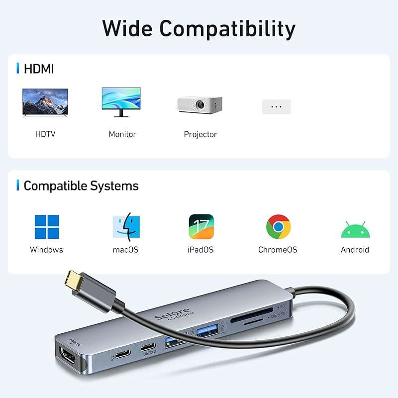 USB C Hub HDMI Adapter for MacBook Pro/Air, 7 in 1 USBC Dongle with HDMI, microSD/SD Card Reader, USB C Data Port,100W PD, and 2 USB 3.0 Compatible for MacBook Pro/Air, Dell XPS, Lenovo Thinkpad. - Image 7