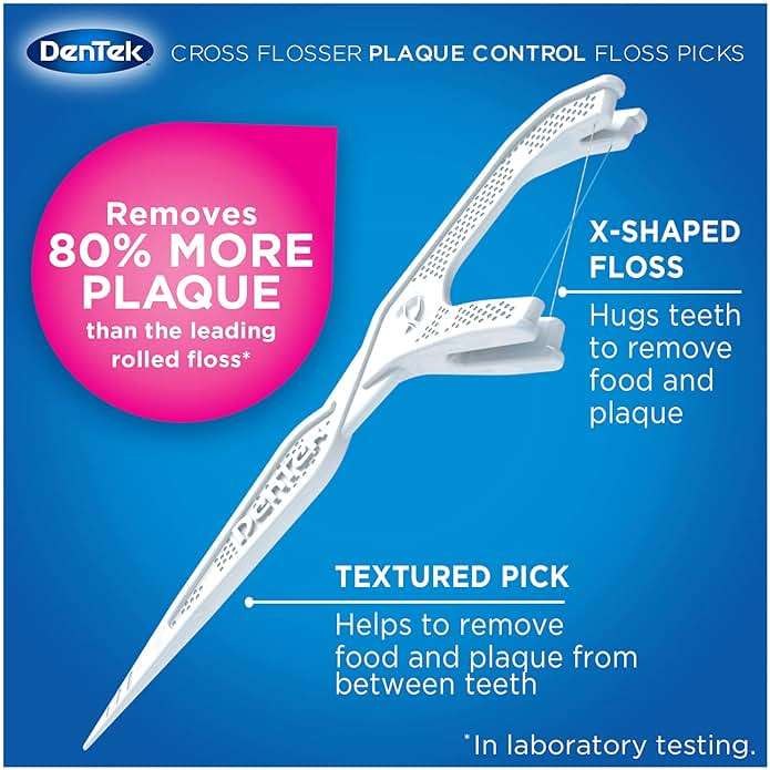 DenTek Cross Flosser Plaque Control Floss Picks, X-Shaped Floss, 75 Count, 3 Pack - Image 4