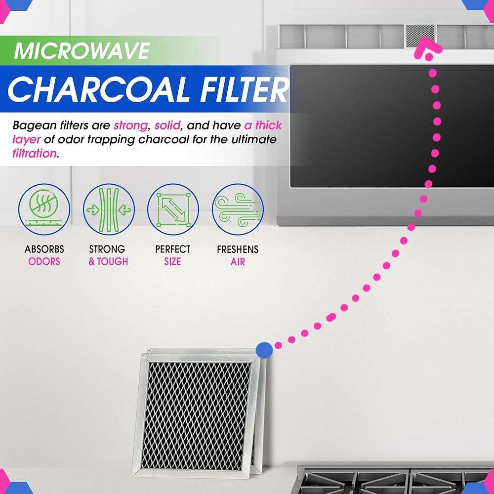 Microwave Charcoal Filter 5.35” x 5.03” for 8206230A Maytag and Whirlpool Microwave Filter Replacement - Carbon Filters Freshens and Filters Kitchen Air in Over the Range Oven Vent Fan (2-Pack) - Image 3
