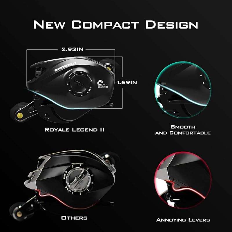 KastKing Royale Legend II Baitcasting Reels, New Compact Design Baitcaster Fishing Reel, 17.64LB Carbon Fiber Drag, Cross-Fire 8 Magnet Braking System, Available in 5.4:1 and 7.2:1 - Image 6