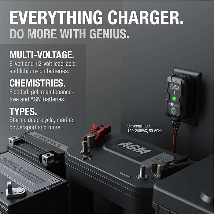 NOCO GENIUS1: 1A 6V/12V Smart Battery Charger – Automatic Maintainer, Trickle Charger & Desulfator with Overcharge Protection & Temperature Compensation – for Lead-Acid & Lithium Batteries - Image 5