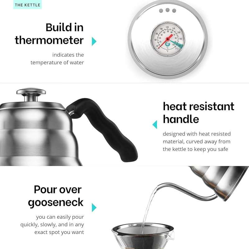 MITBAK Pour Over Coffee Maker Set | Kit Includes 40 OZ Gooseneck Kettle with Thermometer, Coffee Mill Grinder & 20 OZ Coffee Dripper Brewer | Great Replacement for Coffee Machines - Image 6