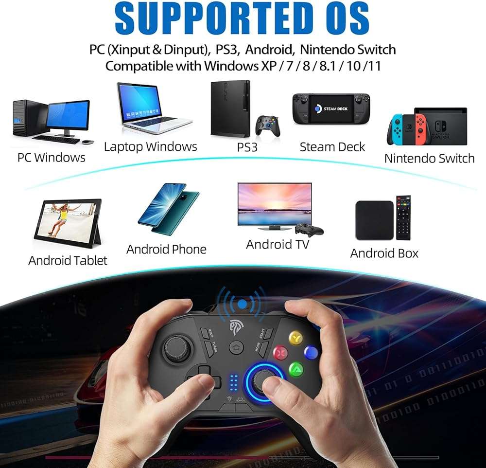 EasySMX 2.4G Wireless Gaming Controller for Windows PC, Steam Deck, PS3 & Android TV Box, Plug and Play Gamepad with Dual Vibration, 4 Back Paddles, Up to 14-Hour Battery Life - Image 2