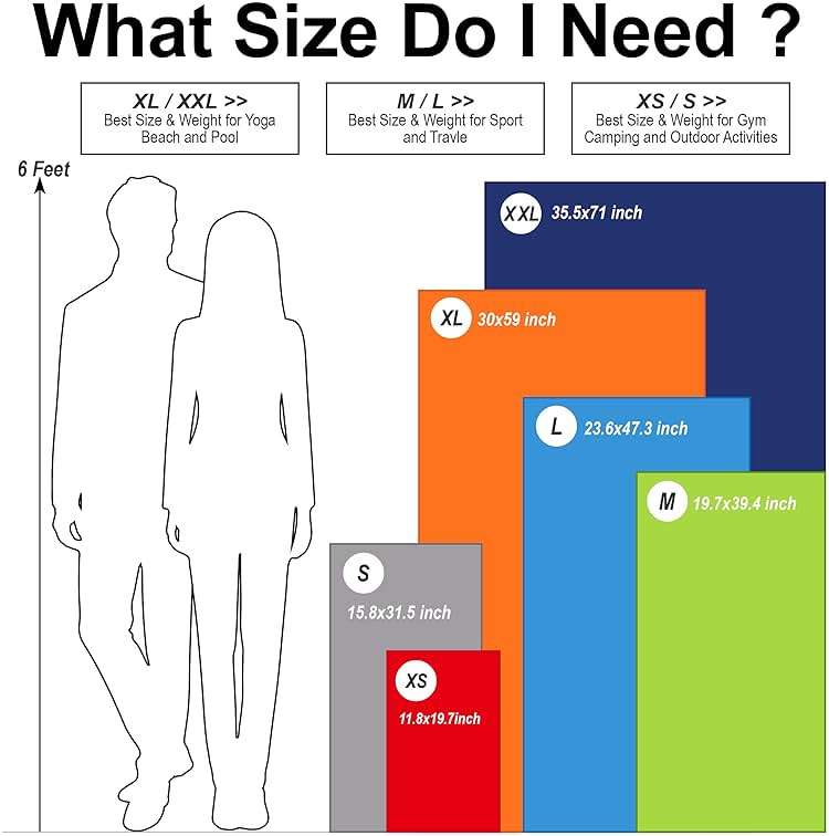 4Monster Quick Dry Travel Towel with Case & Carabiner – Super Absorbent Microfiber Gym & Camping Towel. Compact, Lightweight, Fast Drying for Beach, Swimming, Hiking, Backpacking - Image 7