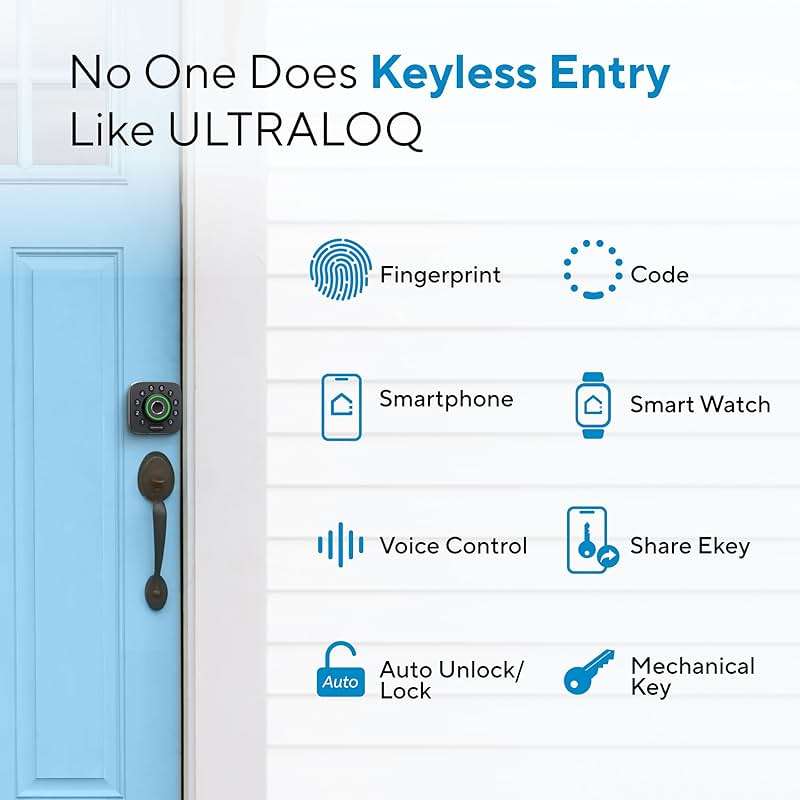 ULTRALOQ Smart Lock U-Bolt Pro, 7-in-1 Fingerprint Keyless Entry Door Lock with App Control, Anti-peep Keypad, Auto Lock, Smart Deadbolt Front Door, IP65 Waterproof, Easy Installation, 1 Year Battery - Image 9