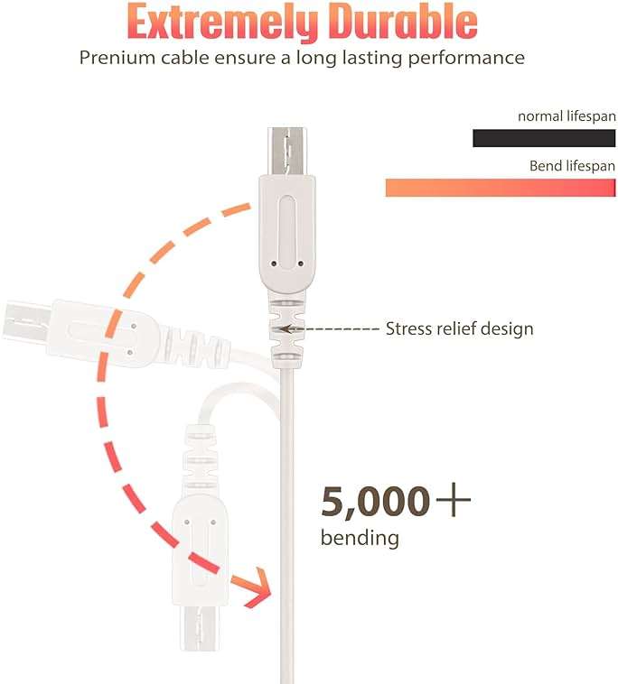 Xahpower 3DS Charger, AC Adapter for Nintendo 3DS/ 3DS XL/NEW 3DS/NEW 3DS XL/2DS/2DS XL/NEW 2DS/NEW 2DS XL/DSi/DSi XL, Wall Travel Charger Power Cord Charging Cable 100-240V - Image 6