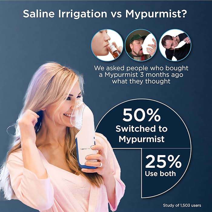 Mypurmist Free Ultrapure Cordless Steam Inhaler - Handheld Personal & Battery-Powered Steamer, Vaporizer & Humidifier for Sinus Relief, Nasal Congestion, Cold & Cough, Vocal Care - Image 4