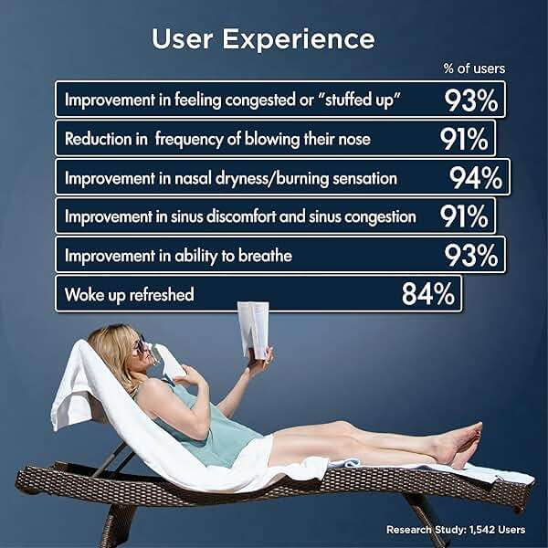 Mypurmist Free Ultrapure Cordless Steam Inhaler - Handheld Personal & Battery-Powered Steamer, Vaporizer & Humidifier for Sinus Relief, Nasal Congestion, Cold & Cough, Vocal Care - Image 5