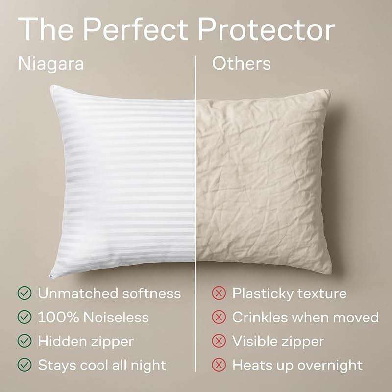 Ultra Soft Pillow Protectors with Zipper Standard Size - Set of 4 Breathable Pillow Covers - 100% Protection Against Stains, Dust & Dirt - Machine Washable (Dark White) - Image 8