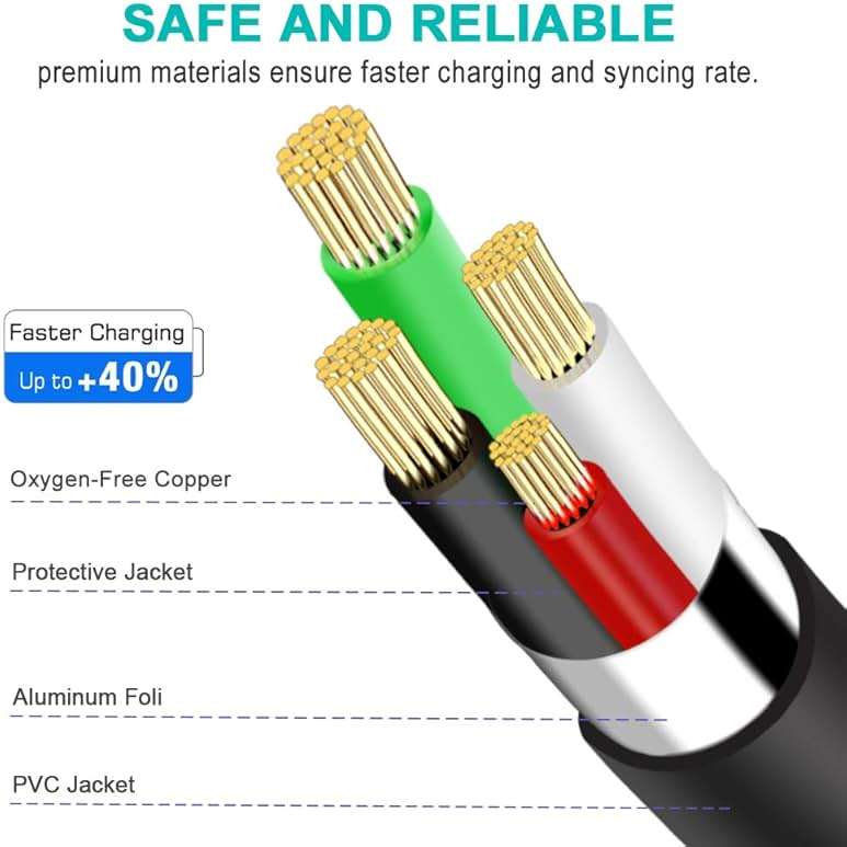 SCOVEE PS3 Charger Cable,10ft PS3 Controller Charging Cord,Mini USB Cable for Sony Playstation 3 Controller DualShock 3 PS Move Slim Wireless Game,TI84 Plus CE Charging Cables Mini-B Charger Data Wire - Image 2