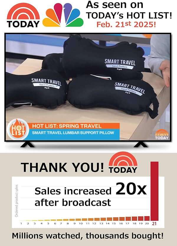 SmartTravel Travel Products Inflatable Travel Lumbar Pillow for Airplane Seat – Adjustable Lower Back Support Cushion for Long Flights - Image 3