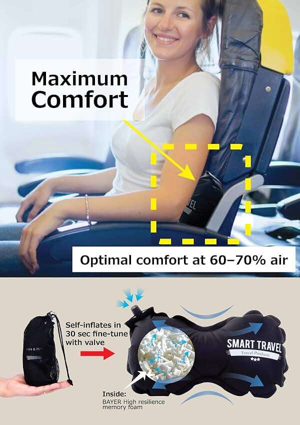 SmartTravel Travel Products Inflatable Travel Lumbar Pillow for Airplane Seat – Adjustable Lower Back Support Cushion for Long Flights - Image 4
