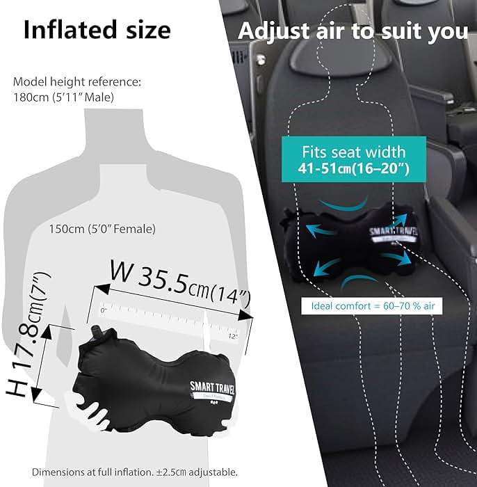 SmartTravel Travel Products Inflatable Travel Lumbar Pillow for Airplane Seat – Adjustable Lower Back Support Cushion for Long Flights - Image 6