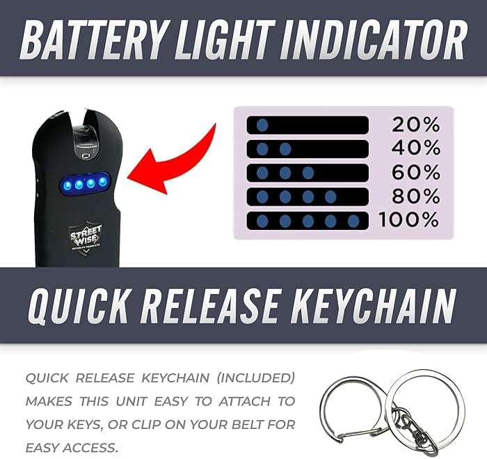 Streetwise Smart 24,000,000 Mini Stun Gun Keychain with Quick-Release, Rechargeable LED Flashlight – Self Defense Stun Gun for Women – Touch-Sensing Safety, Portable Personal Protection - Image 3