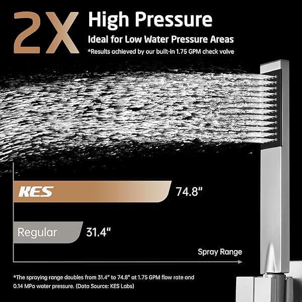 KES Bathtub Shower Faucet Set with Waterfall Tub Spout Shower System 3-Function Shower Faucets Sets Complete with 10 Inch Rain Shower Head, XB6305F18-BN - Image 4