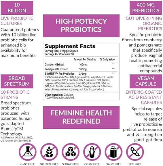Biom Complete Feminine Balance Women's Daily Probiotics + Prebiotics with Organic Cranberry & Pomegranate with Lactobacillus crispatus, Gluten &, Dairy-Free. 30 Servings - Image 2