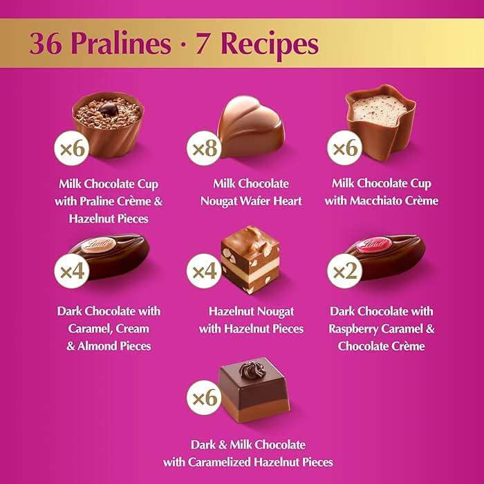 Lindt Mini Pralines, Assorted Chocolate Pralines with Premium Filling, Christmas Candy, 36 Count, 6.2 oz Box - Image 4