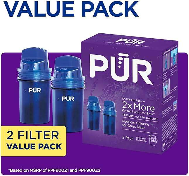 PUR Water Pitcher & Dispenser Filter Replacement 2-Pack, Genuine PUR Water Filters for Pitchers, 2-in-1 Powerful Filtration and Faster Filtration, 4-Month Value, Blue (PPF900Z2) - Image 2