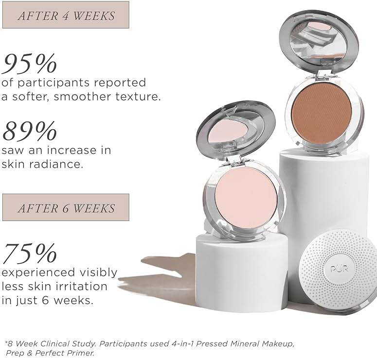 PÜR MINERALS 4-in-1 Pressed Mineral Makeup Powder Foundation with SPF 15 - Concealer & Finishing Compact Pressed Powder for Face - Buildable Medium to Full Coverage Foundation Powder - Image 8