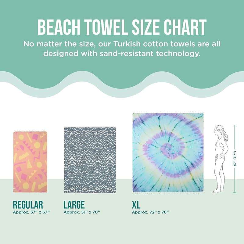 Sand Cloud Large Turkish Beach Towel - Sand Resistant - Fast Drying -100% Certified Organic Turkish Cotton Yarn - Great for Beach Bath or as a Blanket - As Seen on Shark Tank - Gocek (Mint) 37x69 - Image 6