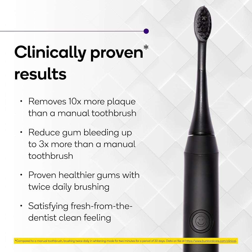 Burst Original Sonic Electric Toothbrush for Adults (Black) | Rechargeable Electric Sonic Toothbrush | Soft Bristle Deep Clean Stain & Plaque Removal | 3 Modes: Teeth Whitening, Sensitive & Massage - Image 2