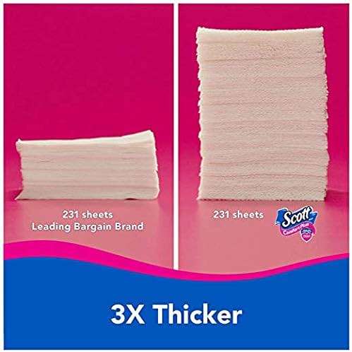 Scott ComfortPlus Toilet Paper, 12 Double Rolls, Bath Tissue (2 Pack) - Image 5