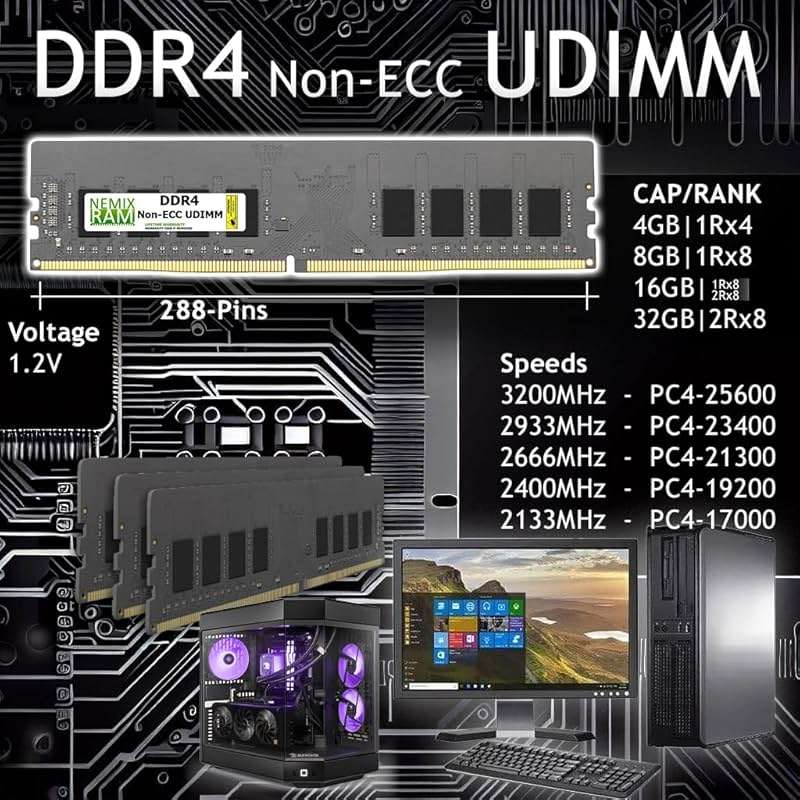 NEMIX RAM 32GB (4X8GB) DDR4 2400MHz PC4-19200 1Rx8 1.2V CL17 288-PIN Non-ECC UDIMM Unbuffered Desktop Memory KIT - Image 2
