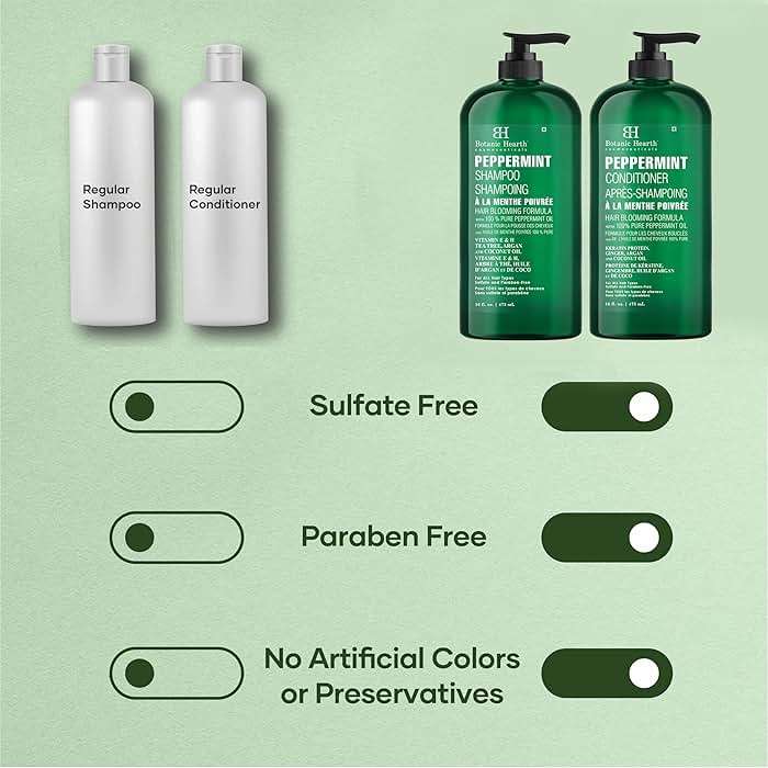 Botanic Hearth Peppermint Oil Shampoo And Conditioner Set | Hair Blooming Formula With Keratin | Fights Hair Loss | Sulfate Free For Men And Women | 16 Fl Oz X 2 - Image 7