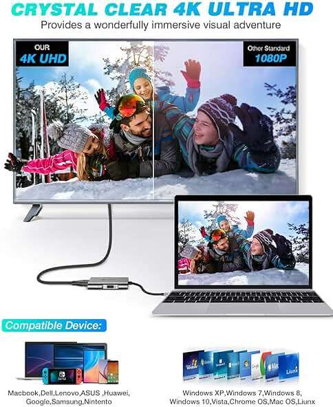UtechSmart HDMI to USB C Adapter, 4-in-1 USB C Hub, Dual HDMI Adapter with 4K, USB C to USB Adapter for MacBook Pro Air, Dell, HP, Microsoft, Chromebook, Lenovo, iPhone 16 (100W PD USB 3.0) - Image 3