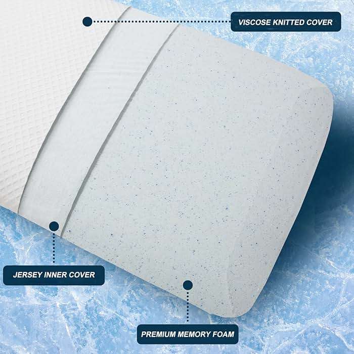 DLIGHT BD Slim 3.2" Stomach Sleeping Memory Foam Pillow-Thin, Flat, Soft Yet Supportative for Belly, Back& Stomach Sleepers - Image 4