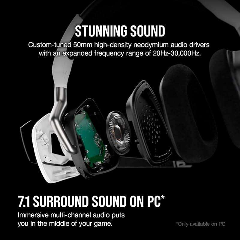 Corsair Void RGB Elite Wireless Gaming Headset – 7.1 Surround Sound – Omni-Directional Microphone – Microfiber Mesh Earpads – Up to 40ft Range – iCUE Compatible – PC, Mac, PS5, PS4 – White - Image 3