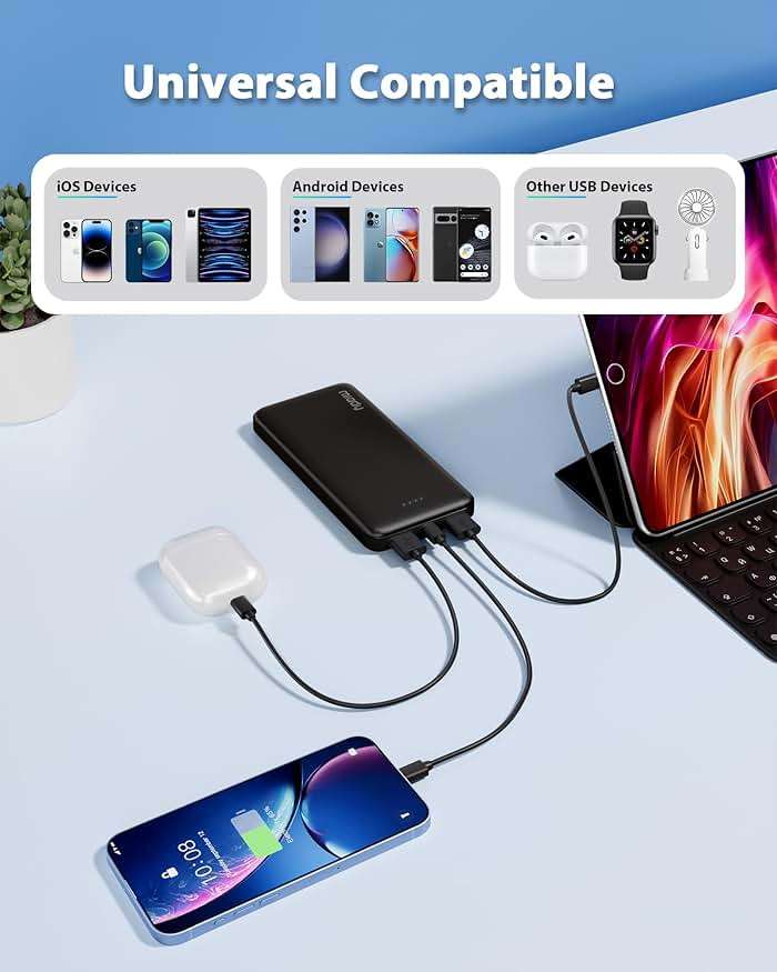 Miady 2-Pack 10000mAh Dual USB Portable Charger, Type-C Charging Power Bank, Slim Battery Pack for iPhone 17/16/15/14, Galaxy S24/22, Android etc - Image 5