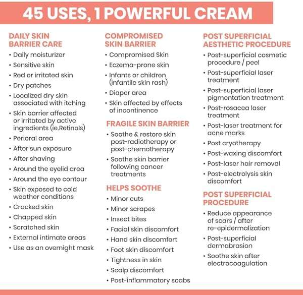 Avène Cicalfate+ Restorative Protective Cream, Face Moisturizer, Skin Face Cream, Body Cream for Sensitive Skin, Helps Restore Skin Barrier, Restorative Cream, Safe for Infants, Kids & Adults - Image 7
