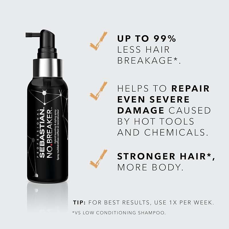 Sebastian Professional No.Breaker Bonding | Leave-In Cream & Hybrid Spray | Strengthening Care, Heat Defense, Frizz Control & Flexible Finish - Image 3