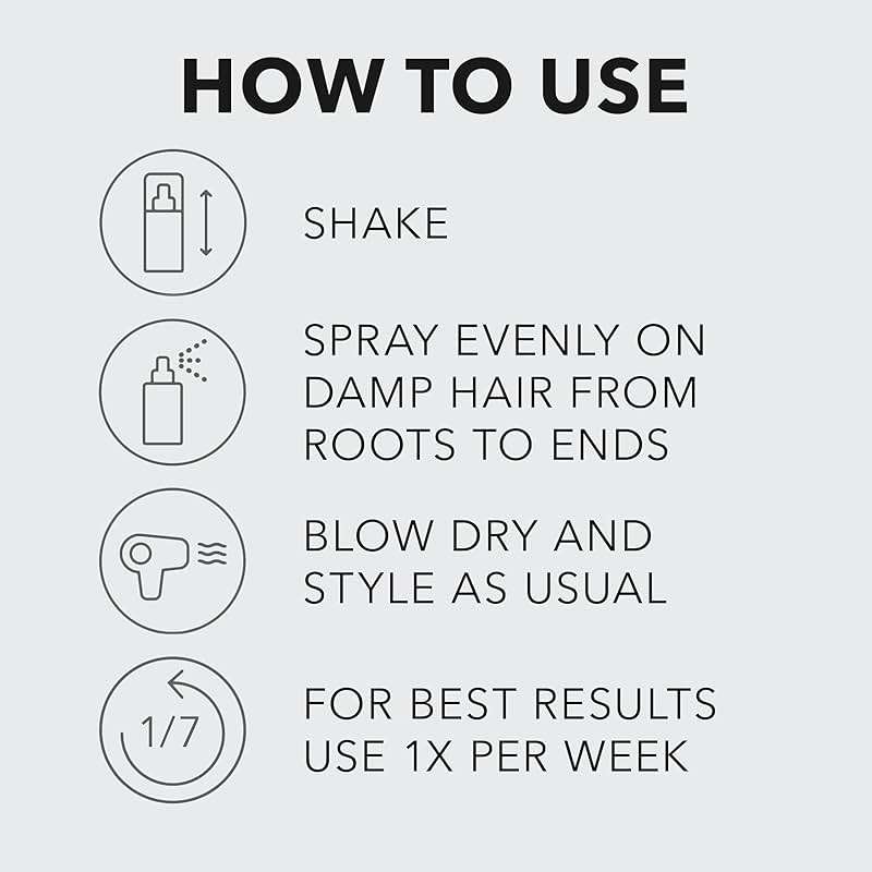 Sebastian Professional No.Breaker Bonding | Leave-In Cream & Hybrid Spray | Strengthening Care, Heat Defense, Frizz Control & Flexible Finish - Image 6