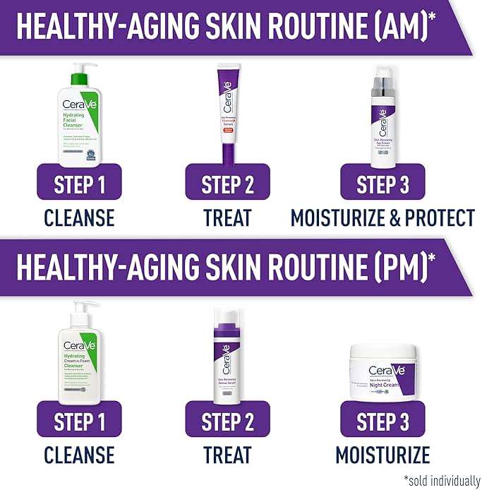 CeraVe Anti Aging Retinol Serum For Face, Encapsulated Retinol With Hyaluronic Acid, Niacinamide & Ceramides, Smooths Wrinkles & Fine Lines, Gentle Skin Brightening Serum, Fragrance Free, 1 Oz - Image 8