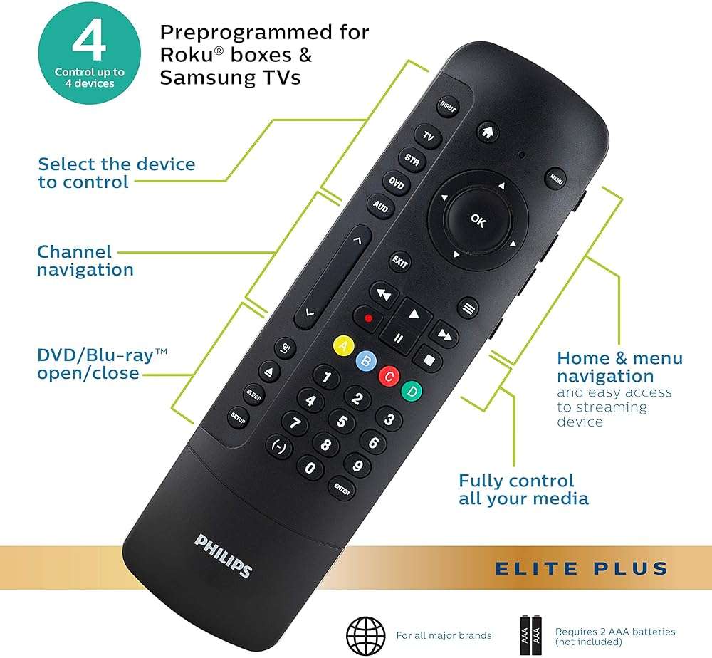 Philips Universal Remote Control for Roku TV Slide-in Cradle Roku Remote Replacement for use as Samsung TV Vizio Remote TCL LG 4-Device SRP2024R/27 - Image 5