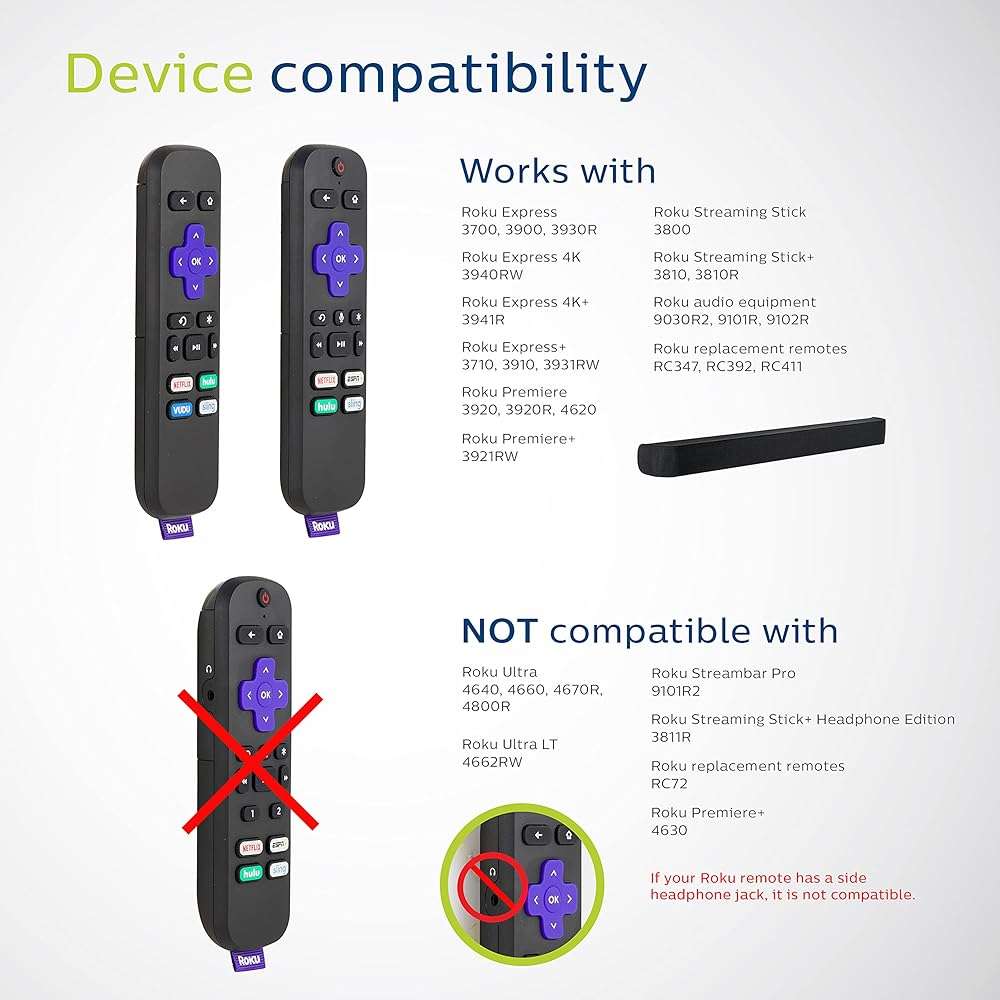 Philips Universal Remote Control for Roku TV Slide-in Cradle Roku Remote Replacement for use as Samsung TV Vizio Remote TCL LG 4-Device SRP2024R/27 - Image 6