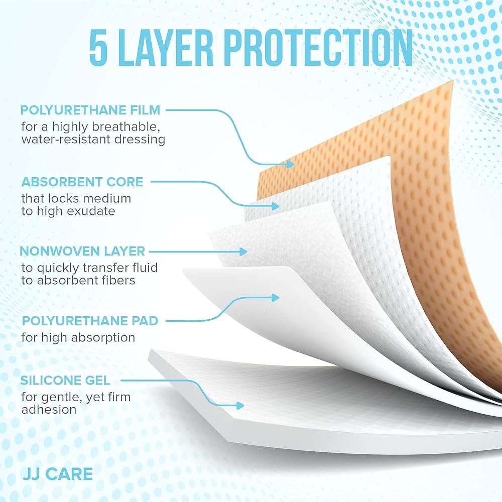 JJ CARE Silicone Foam Dressing 6x6 [Pack of 10], Silicone Bandages for Wounds, Waterproof Wound Dressing with Adhesive Border, Absorbent Bed Sore Bandages for Wound Care - Image 3