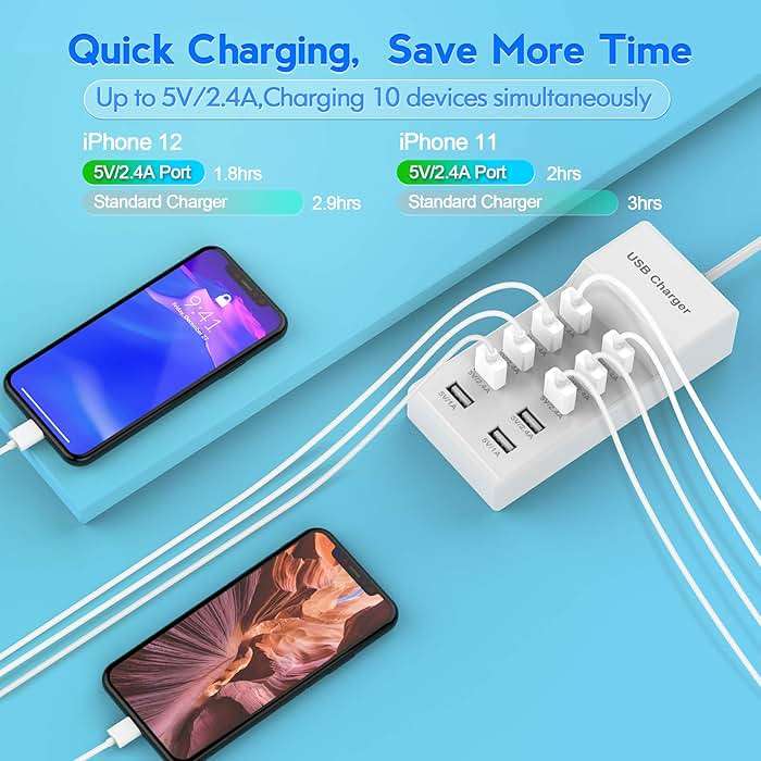 USB Charger USBA Wall Charger with Rapid Charging Auto Detect Technology Safety Guaranteed 10-Port Family-Sized Smart USB-A Ports for Multiple Devices Smart Phone Tablet Laptop Computer - Image 2