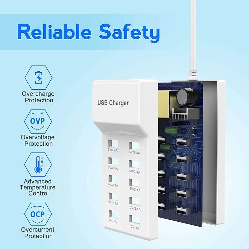 USB Charger USBA Wall Charger with Rapid Charging Auto Detect Technology Safety Guaranteed 10-Port Family-Sized Smart USB-A Ports for Multiple Devices Smart Phone Tablet Laptop Computer - Image 3