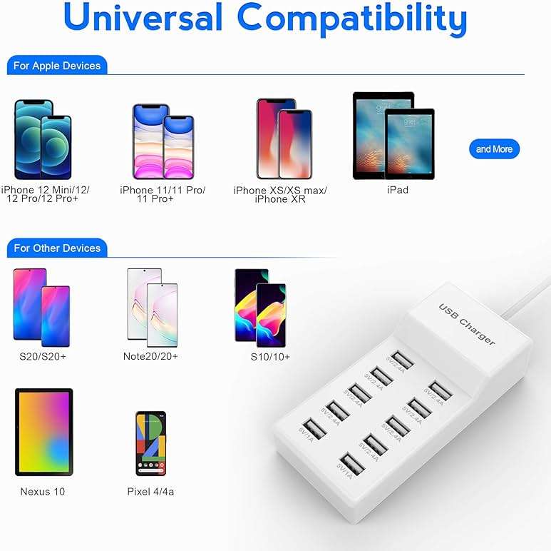 USB Charger USBA Wall Charger with Rapid Charging Auto Detect Technology Safety Guaranteed 10-Port Family-Sized Smart USB-A Ports for Multiple Devices Smart Phone Tablet Laptop Computer - Image 4