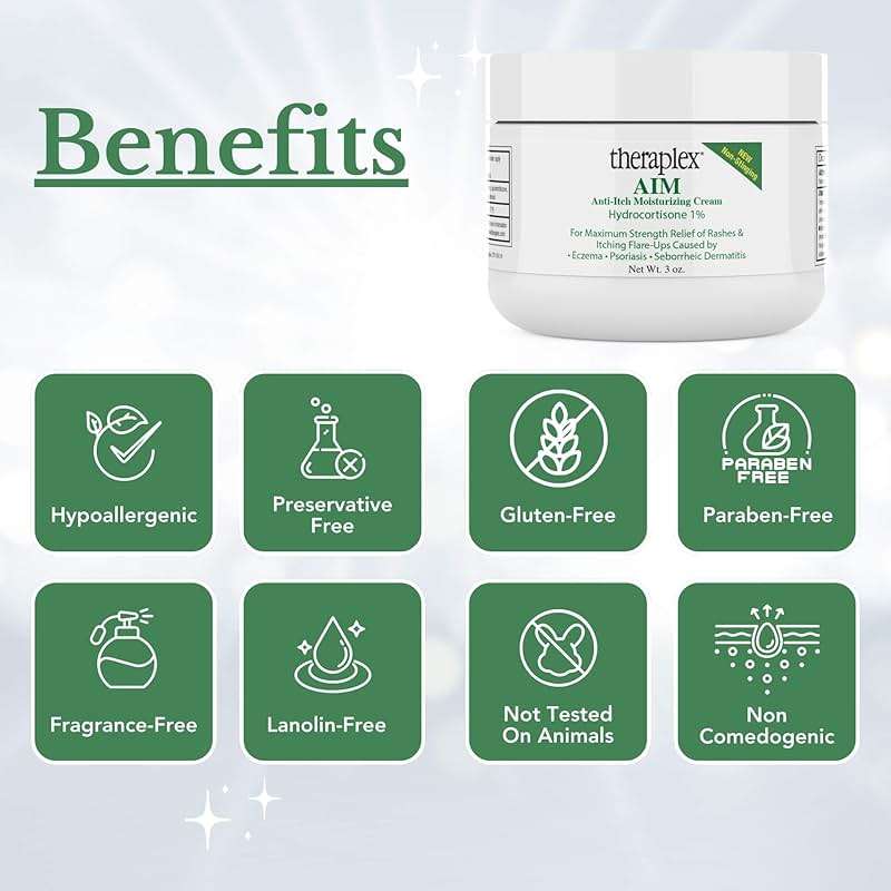 Theraplex AIM - Anti-Itch Moisturizing Cream (3 oz) - Non-stinging, Relieves Itching, Rashes, Flare Ups - Helps Repair & Restore the Skin's Natural Protective Barrier - Image 4