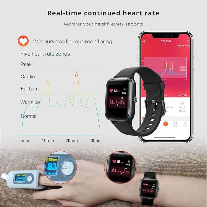 Fitpolo Fitness Tracker with Heart Rate Monitor, Smart Watch 1.8 inches Color Touch Screen IP68 Waterproof Step Calorie Counter Sleep Monitoring Pedometer Watches Activity Tracker for Women Men - Image 4