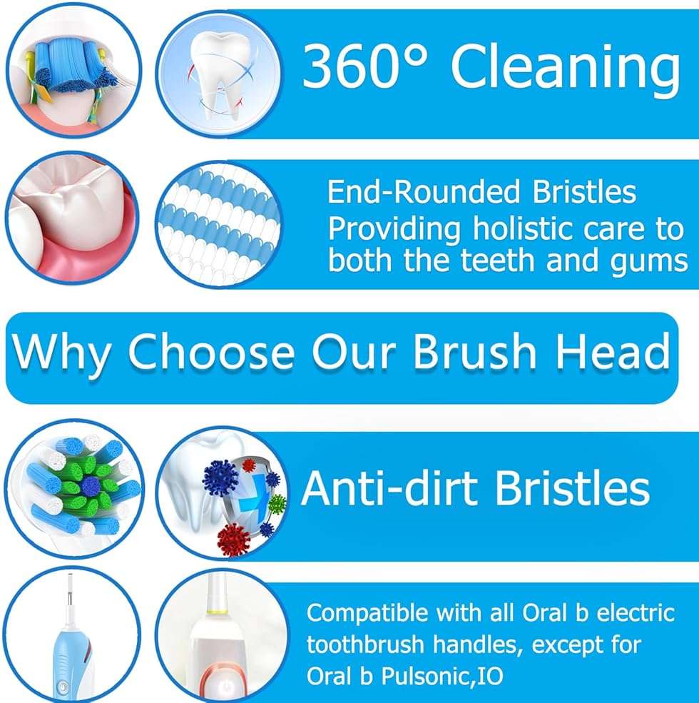 Replacement Toothbrush Heads Compatible with Braun Oral b 7000/Pro 1000/9600/ 5000/3000/8000/ and Smart Electric Toothbrush, 16 Pcs (White) - Image 6