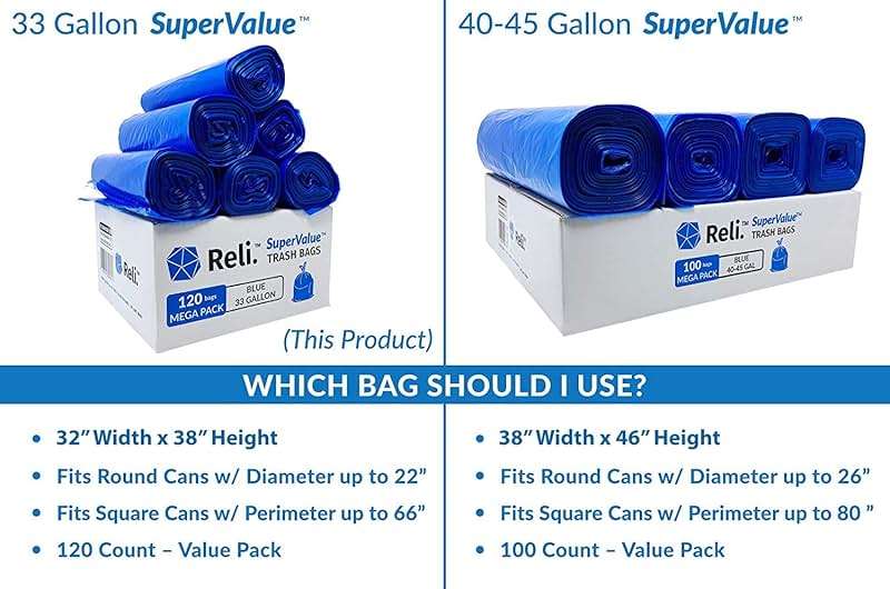 Reli. SuperValue 33 Gallon Recycling Bags (120 Count) Made in the USA - Blue Trash Bags, 30-33 Gallon | Recycling, Garbage | 33Gal with 30Gal - 35Gal Capacity - Image 8