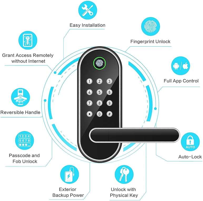 Fingerprint Smart Door Lock with Handle & Keypad – No More Lost Keys, Keyless Entry & Remote Access for Home, Kids, Airbnb & Rental Property, DIY Install, Alexa & Google Compatible - Image 2