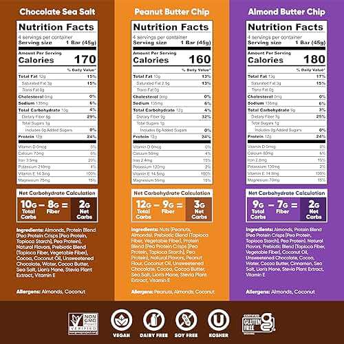 IQBAR Clean Plant Protein Bars - Chocolate Lovers Variety - 12 Count - Keto, Vegan, High Fiber, Gluten and Dairy Free, Low Sugar Snack - Brain and Body Nutrients for Focus, Energy, Meal Replacement - Image 2